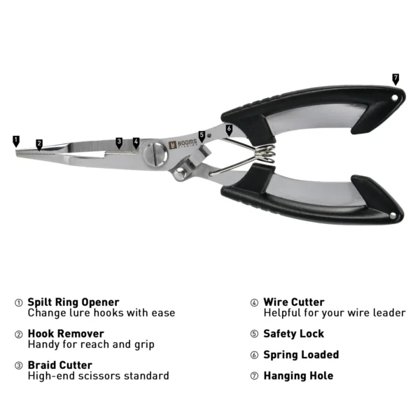 Multifunctional Fishing Pliers Scissor - Image 3